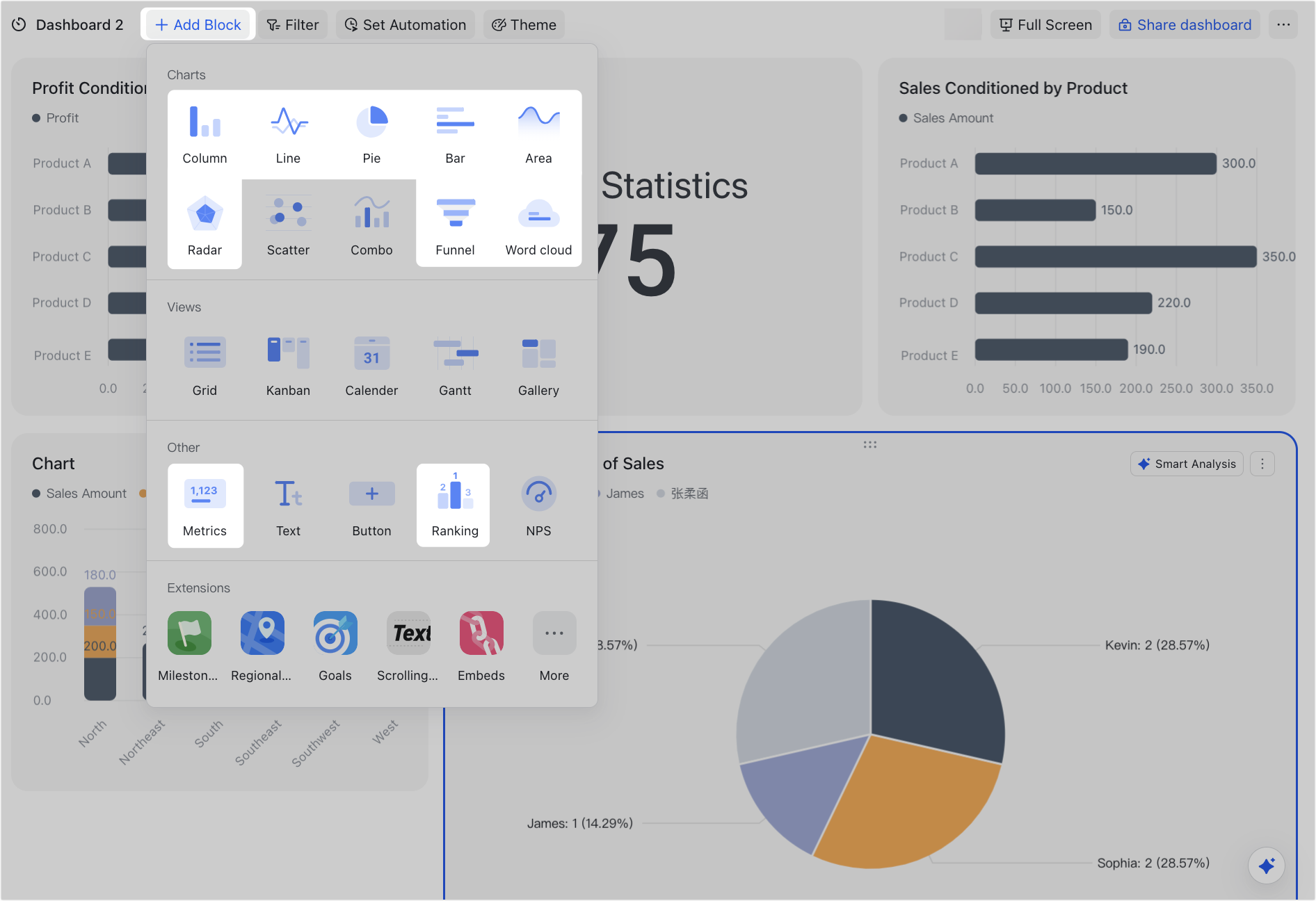 Add multiple data sources to dashboard blocks