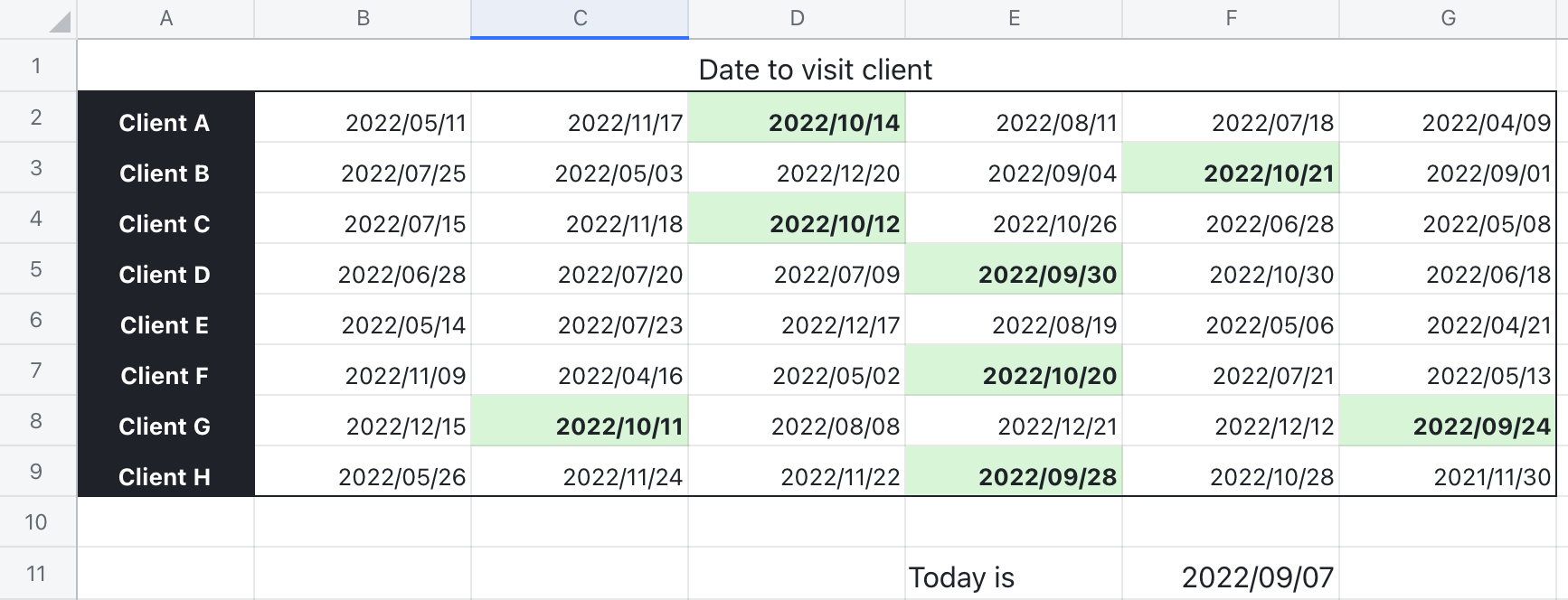 Use cases for custom formulas for conditional formatting