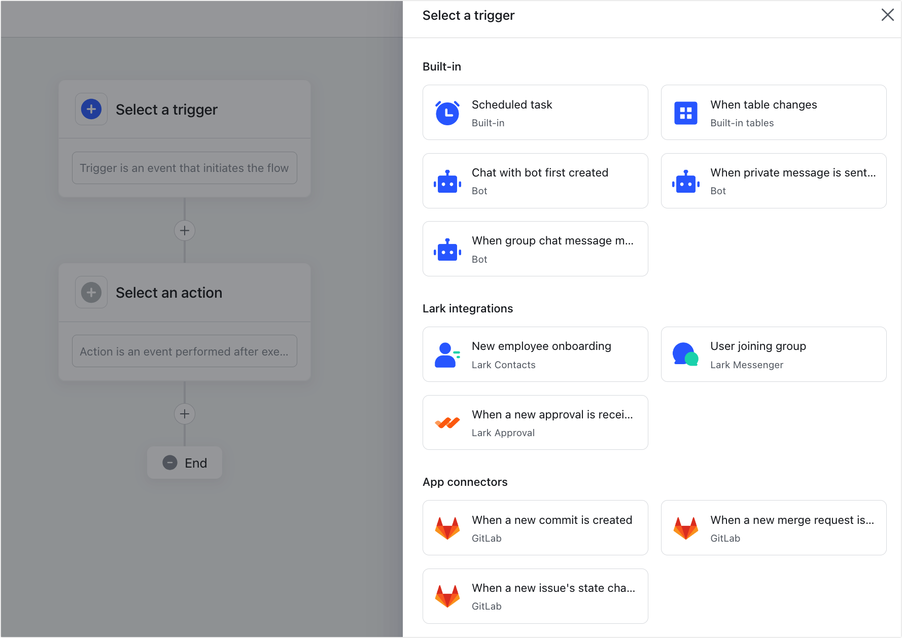 Overview of bot apps