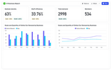 Charts-show-content