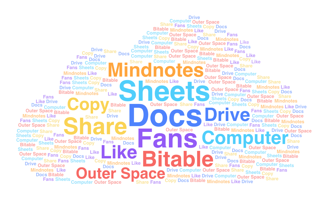 Use word clouds in Sheets