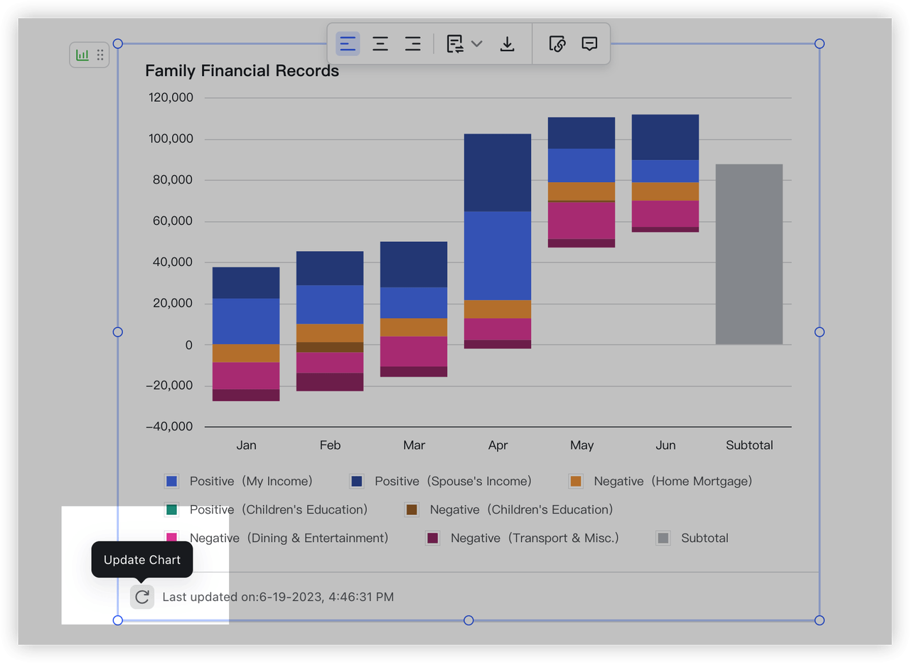 paste-sheets-charts-into-a-document