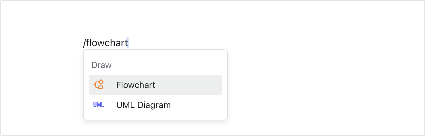 Insert flowcharts and UML diagrams in Docs