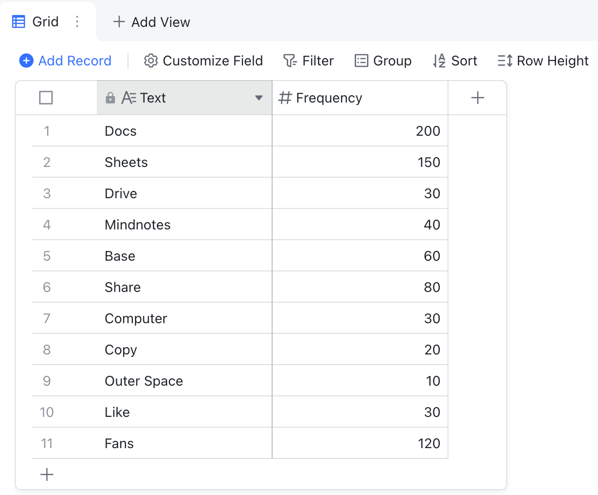 customize-word-clouds-in-base-dashboards