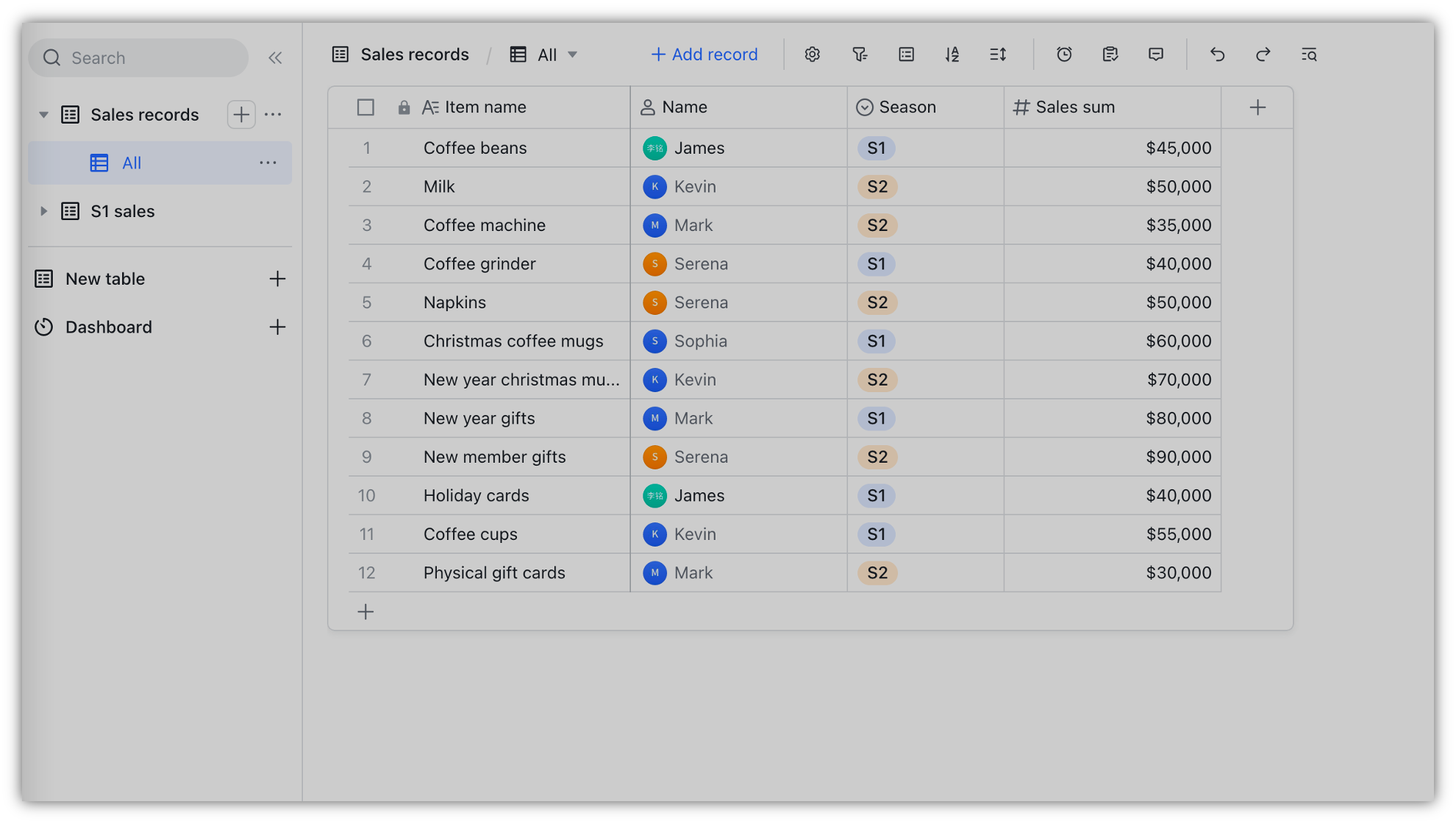 use-the-sumif-function-for-base