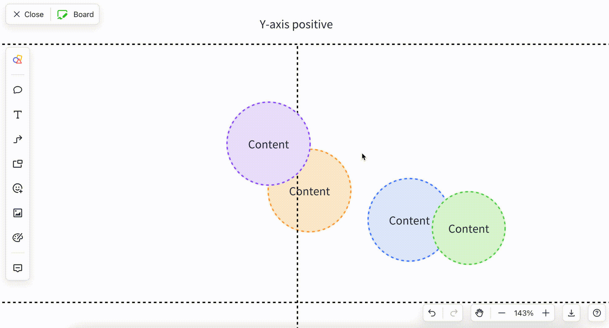 Edit shapes in board