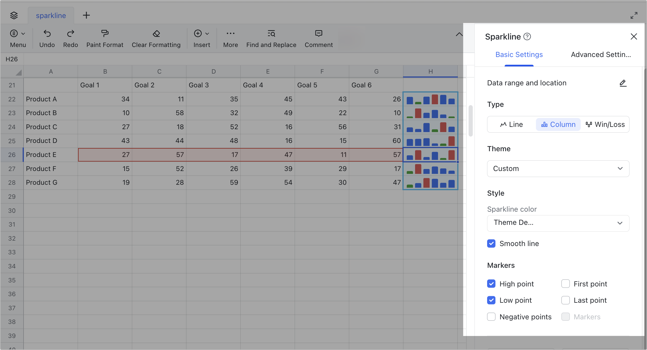 Use sparklines in Sheets