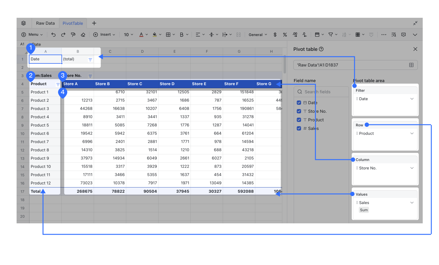 Show Blanks In Pivot Table As 0