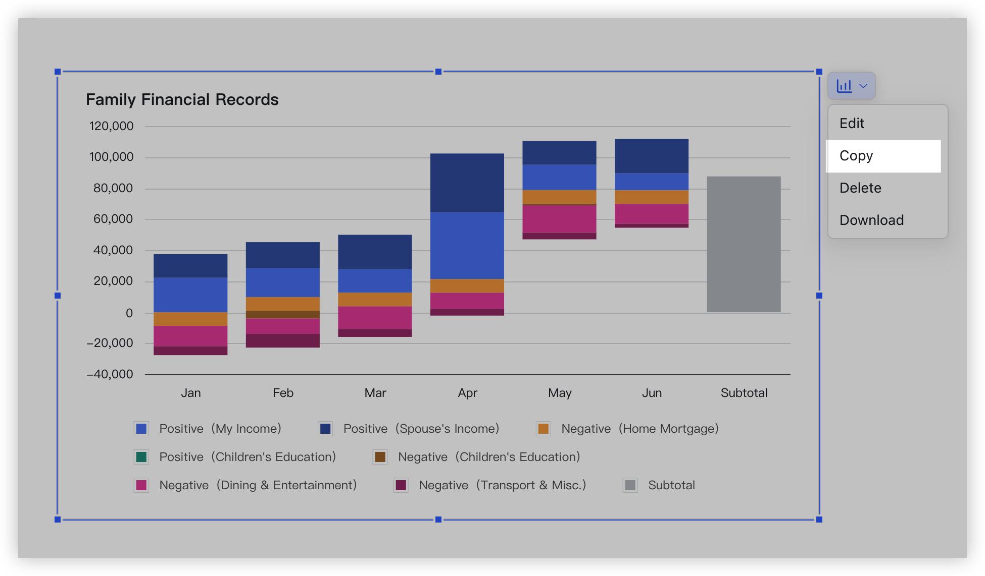 paste-sheets-charts-into-a-document