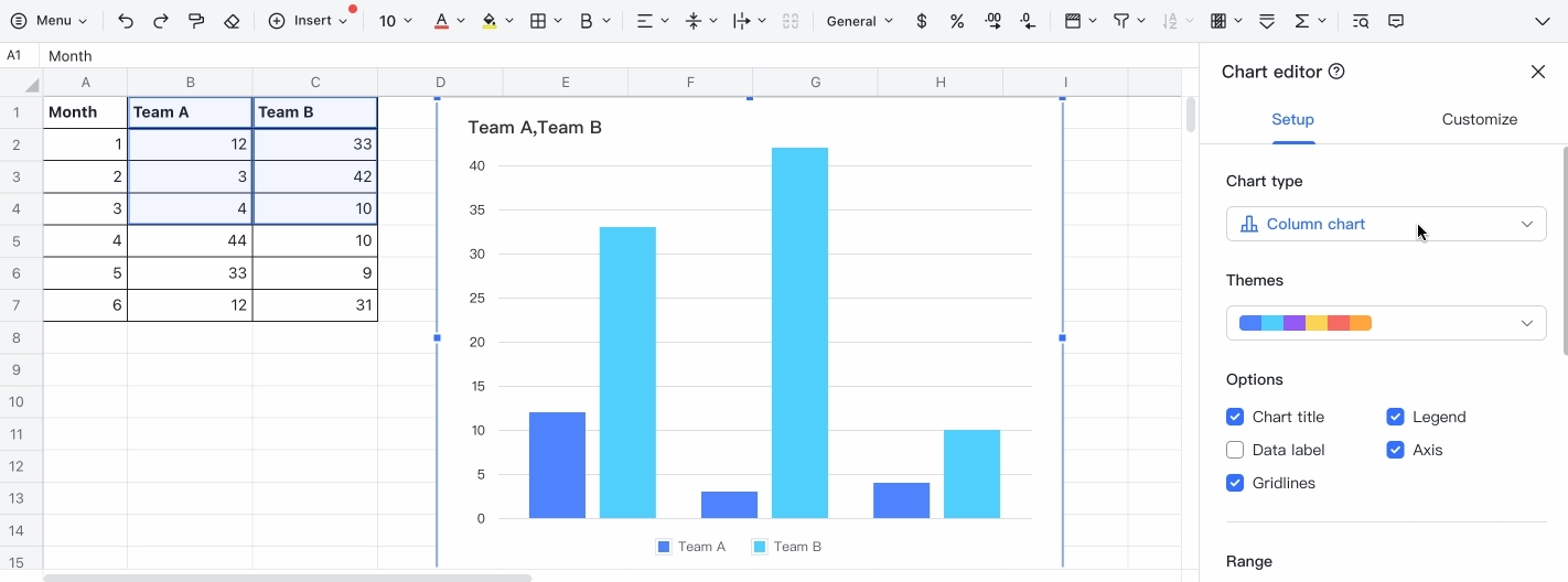 V5.7 Become a data expert with our newest Charts upgrade