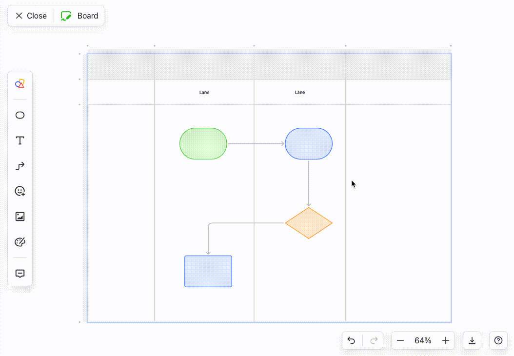 use-swimlane-diagrams-in-a-board