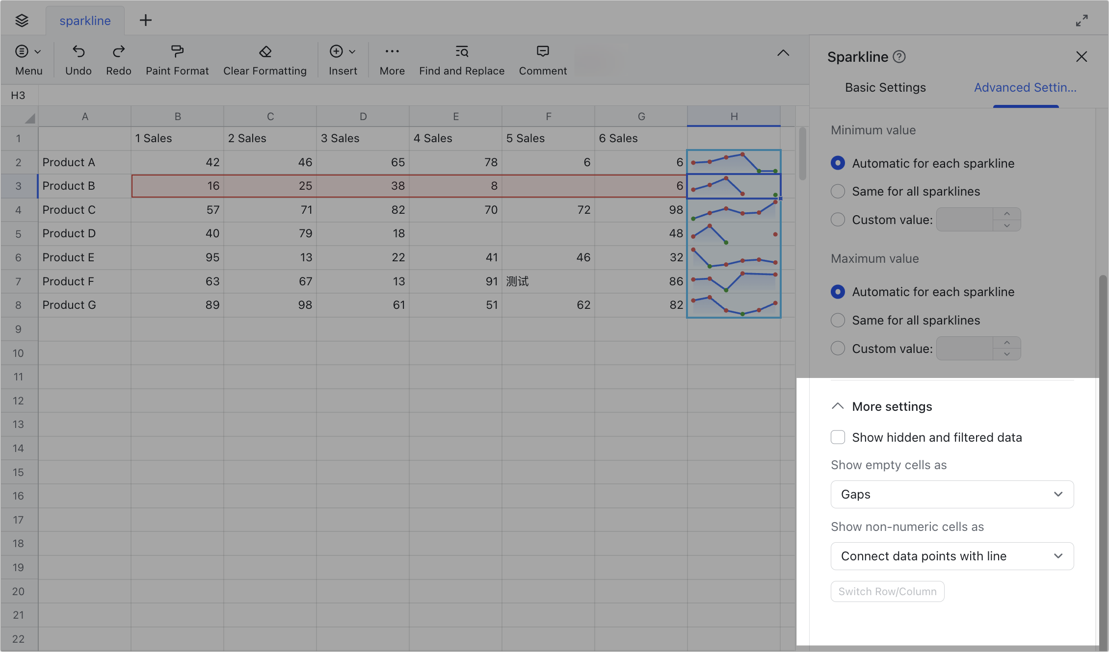 Use sparklines in Sheets