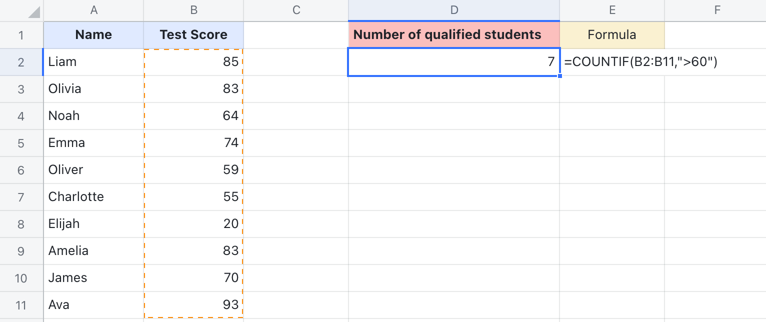 countif-function-for-sheets