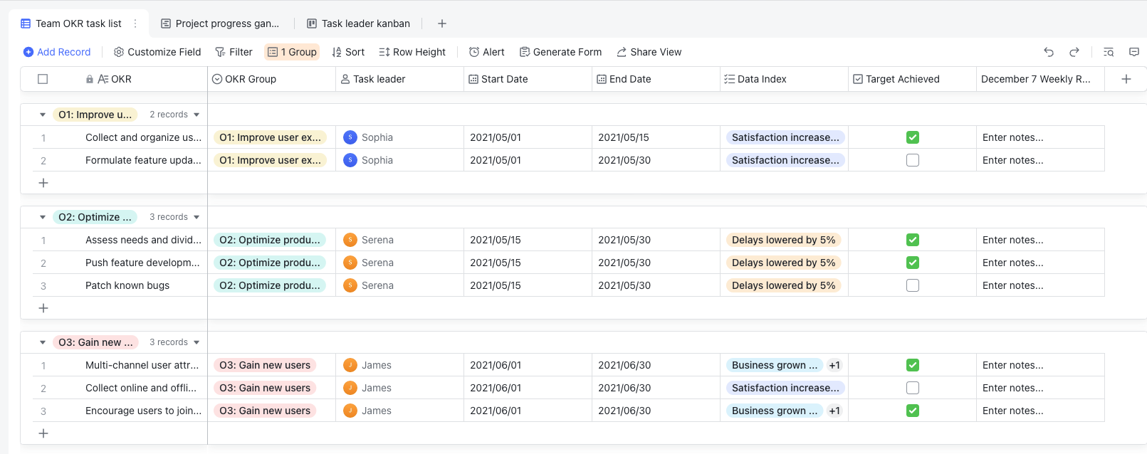 Conquer your todo list with this Base template