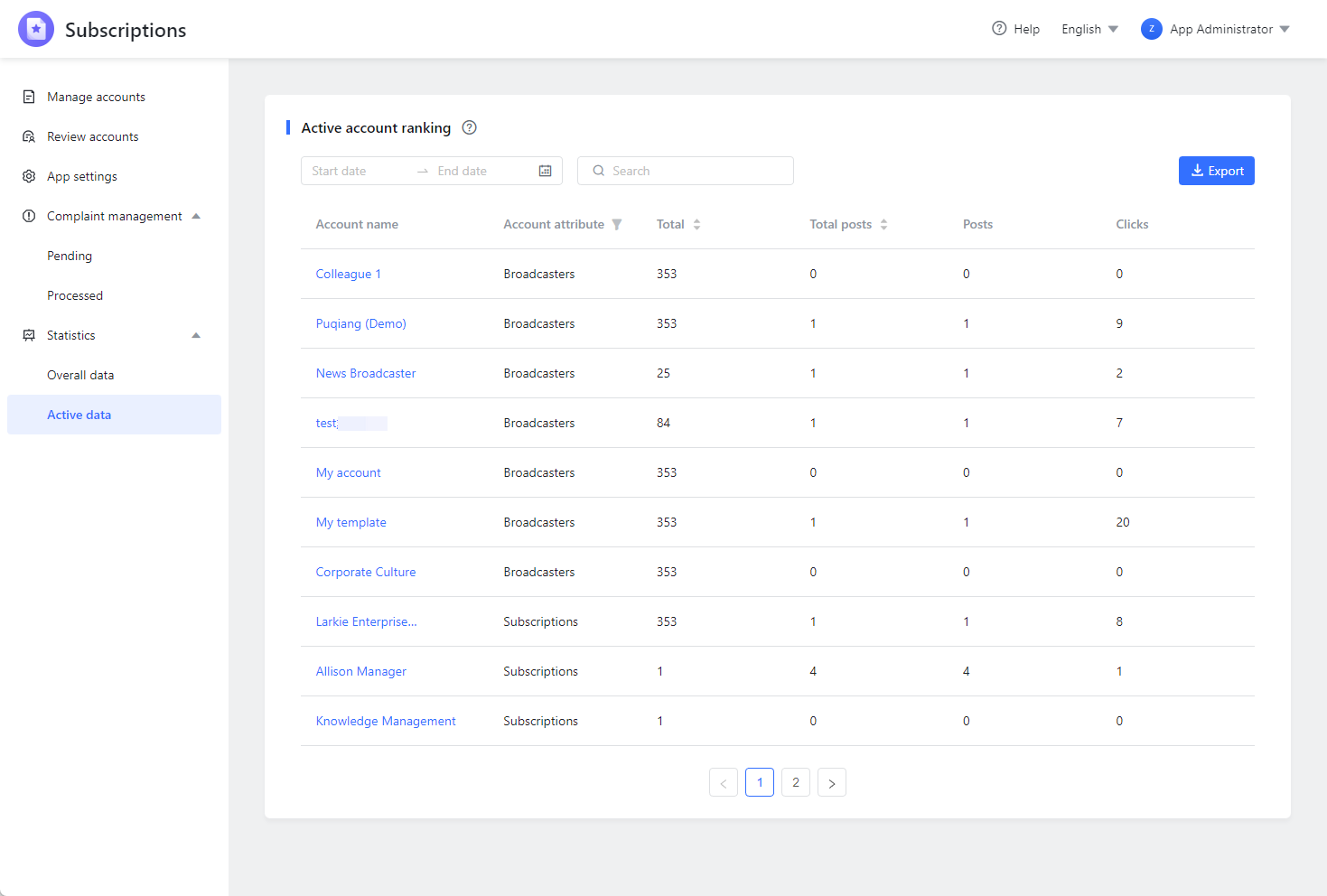 admin-view-data-statistics-in-subscriptions