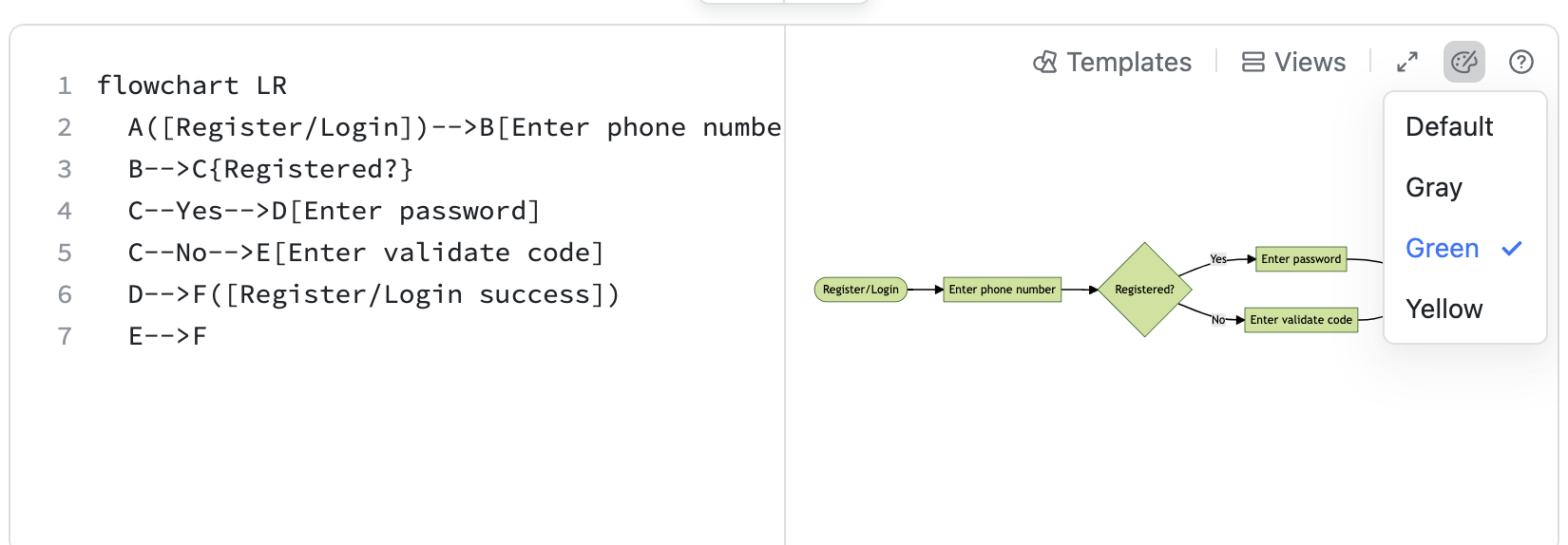 Use the Mermaid add-on