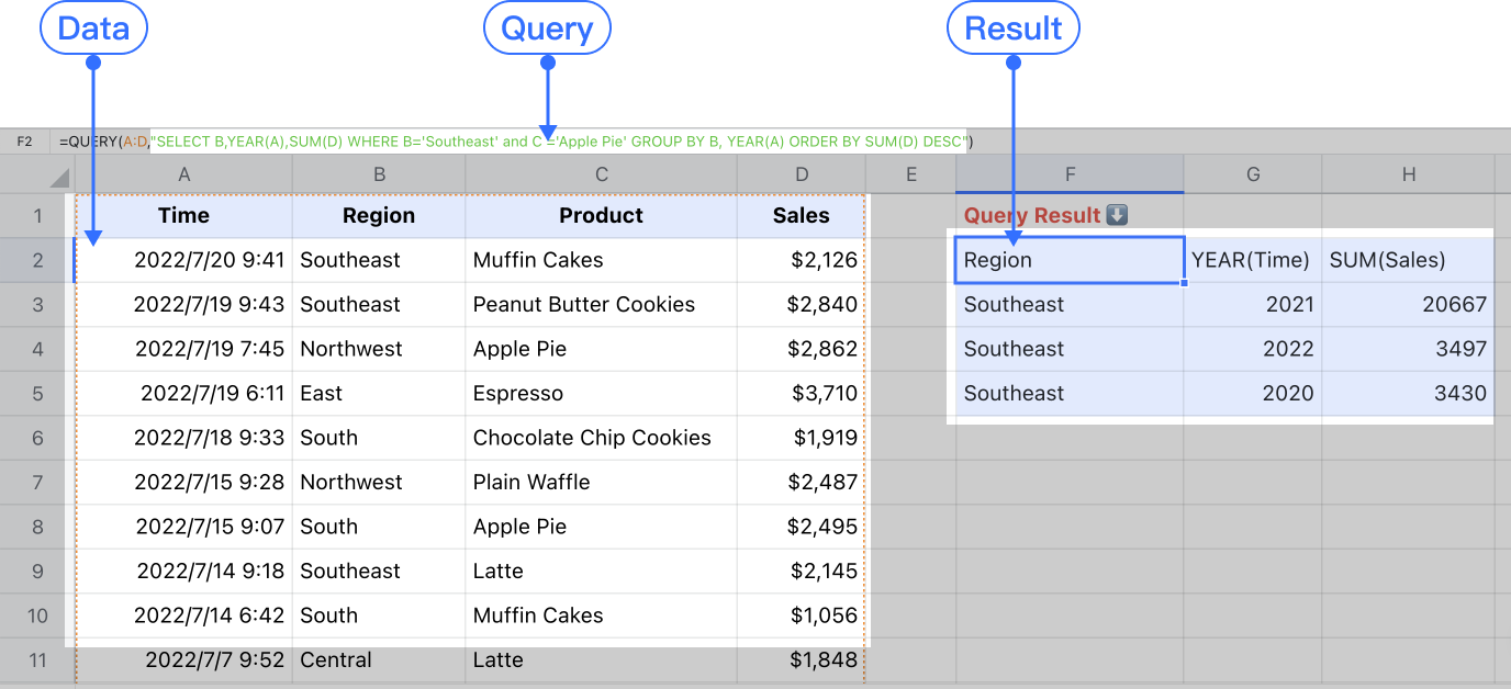 QUERY function for Sheets