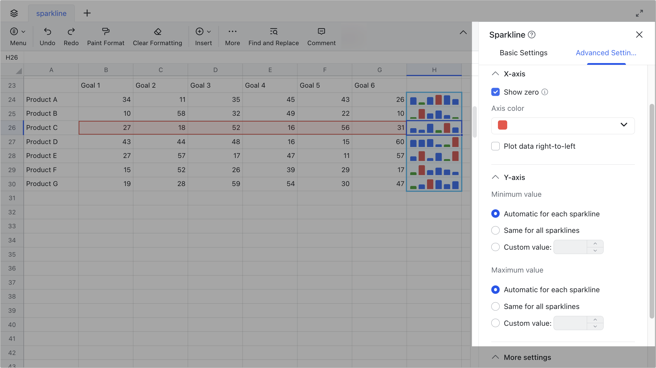 Use sparklines in Sheets