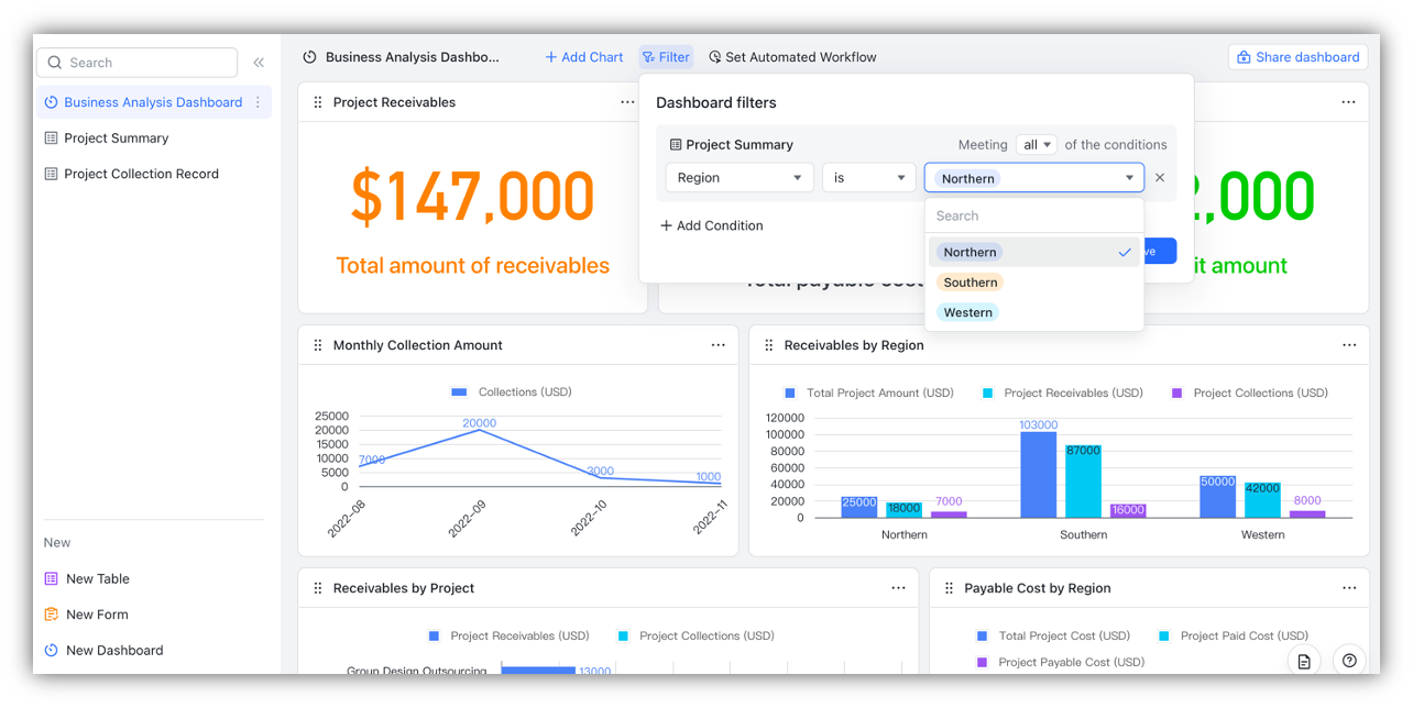 Filter data in Base dashboards